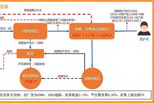 明天雄鹿赢球即锁定季后赛席位 输球则需要看热火和魔术赛果